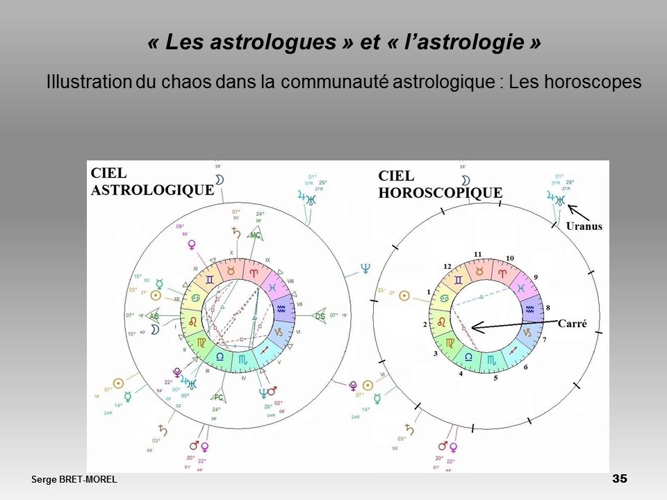 Astrologie (134)